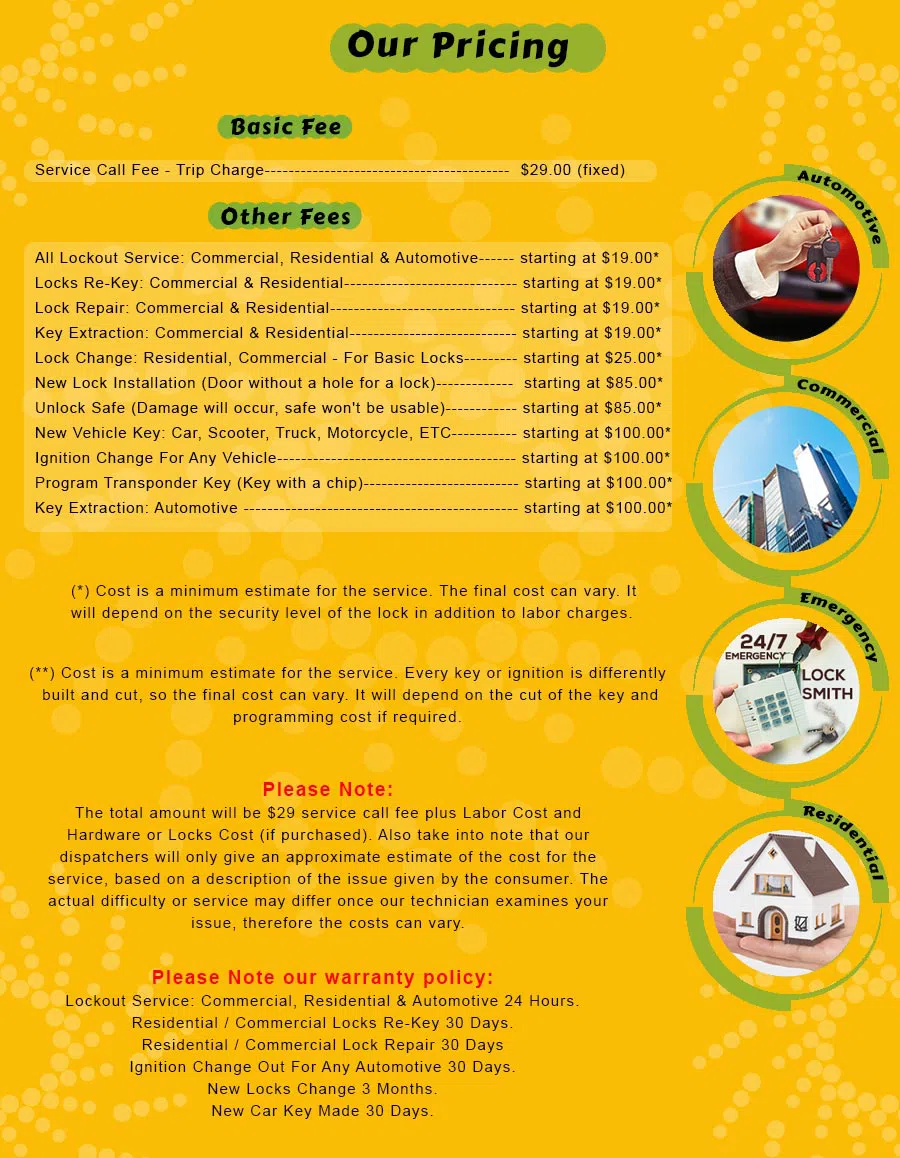 Gold Locksmith Store Tampa, FL 813-703-8693